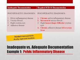 Icd 10 Getting There Ob Gyn Ppt Video Online Download