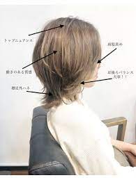 2021年冬 ミディアムの髪型 ヘアアレンジ 人気順 ホットペッパービューティー ヘアスタイル ヘアカタログ ヘアカット ヘアスタイル 髪型