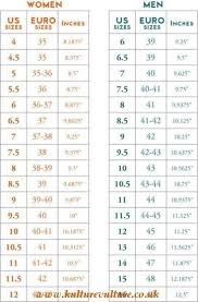 Nike Boys Shoes Size Chart Kulturevulture Co Uk