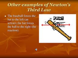 Forces in nature always occur between pairs of bodies. Newton S Laws Of Motion Powerpoint Slides