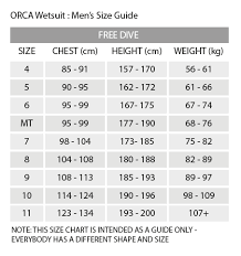 Size Guide Click Kit
