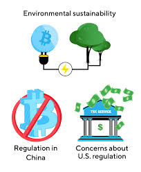 You notice that almost every single cryptocurrency you follow has a telegram channel. Not Sure About Investing In Bitcoin Here S What Can Help You Understand Better The Economic Times