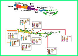 Kunci jawaban tematik kelas 5 tema 1 organ gerak hewan dan manusia subtema 3 lingkungan dan manfaatnya pembelajaran 4 halaman 160, 163, 164, 166, 167, 168. Kunci Jawaban Tema 1 Kelas 5 Halaman 160 163 164 166 167 168 Sanjayaops