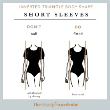 Range for this body shape is: Inverted Triangle Body Shape The Concept Wardrobe Inverted Triangle Body Triangle Body Shape Inverted Triangle Body Shape