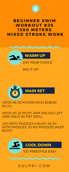 Daily Swim Workout 26 Technique And Mixed Stroke Solpri Swimming Workout Swimming Workouts For Beginners Swimming