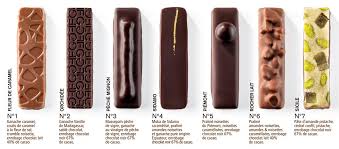 Creatives Case Fabrice Gillotte Ganache Vanille Ganache Caramel Creatif