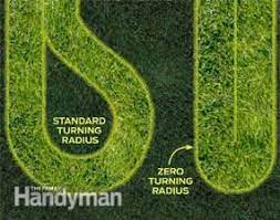 Pin On Riding Lawn Mower