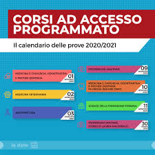 Accesso Programmato Pubblicato Il Calendario Dei Test Nazionali Universita Degli Studi Di Catania