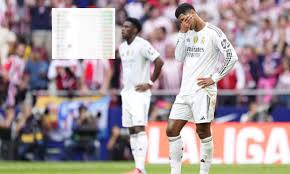 Planeta Real Madrid - News update