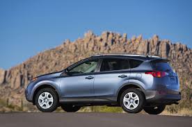 Image result for 2010 rav4 sport