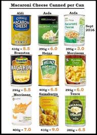 Pin By Jayde On Slimming World Syns Slimming World Treats Asda Slimming World Slimming World Lunch Ideas