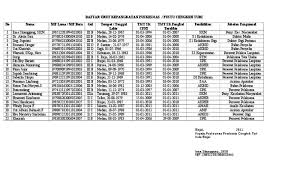 Check spelling or type a new query. Duk Puskesmas