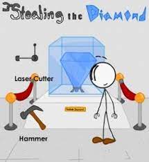 The Epic Way Aggressive Way And Undetected Way Of Stealing The Diamond Game Trollface Quest Stickman Games Online Games