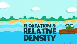 Floatation And Relative Density Physics For Kids Mocomi In 2020 Relative Density Density Calculating Density
