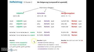 Hier nochmal ein edit von meinerseits: A Toi 4 Dossier 2 Steigerung Von Adjektiven Adverbien Wdh Und Mengenangaben Neu Youtube