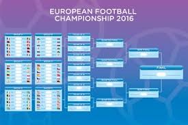 Geplaatst op november 21, 2020november 21, 2020. Euro 2016 Match Schedule Creative Illustrator Templates Creative Market