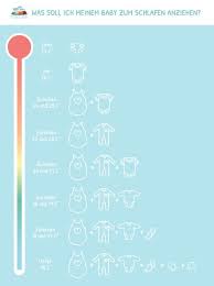 pin auf baby erstausstattung