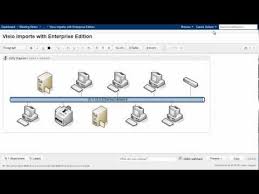 Visio Imports With Gliffy Confluence Plugin Enterprise Edition Youtube
