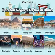 Indonesia masuk negara terbaik di dunia versi cntravel. Keren 10 Negara Tertua Di Dunia Ini Berdiri Sejak Sebelum Masehi Lho
