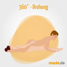 Die hebamme tut alles, um das kind schnell zur welt zu bringen. 118 Sexstellungen Mit Bild Wie Viele Kennst Du Markt De