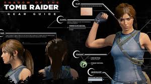Shadow of the tomb raider launches on september 14. Shadow Of The Tomb Raider Lara Croft Cosplay Gear Guide Now Live