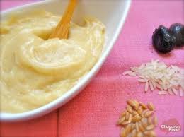 Epingle Sur Ibs Sii Fodmaps
