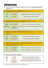 Comparatives Superlatives Third Floor English Intermediate