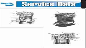 ℹ️ bendix air compressor manuals are introduced in database with 8 documents (for 8 devices). Head Kit For Bendix Air Compressor Model 501 Tu Flo Includes All Parts Need Youtube