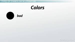 In the color purple, alice walker describes the life of a typical black woman as she struggles in the society that clearly expresses their hatred for such race and gender. What Is Symbolism In Literature Definition Types Examples Video Lesson Transcript Study Com