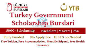 Letter Of Intent For Turkey Scholarship Sample Pdf Archives Studyhunt