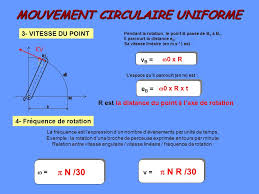 X(t) , y(t) et z(t) qui permettent de déterminer l'équation horaire du mouvement s = f(t). 1 Objet De La Cinematique Ppt Video Online Telecharger