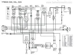This isnt the factory switch so im alittle confused on the locations. Yamaha Key Switch Wiring Diagram Sample Pdf Yamaha Yamaha Pw80 Wiring Diagram 524005 Hd Wallpaper Backgrounds Download