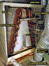 How To Clean Inside Of Ac Evaporator Coils Air Conditioner Repair Central Air Conditioners Air Conditioning Maintenance
