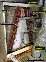 The evaporator coils work along with the condenser coils to cool down the room temperature. Pin On Home