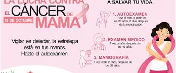 La esperanza en el día mundial contra el cáncer. Dia Mundial Contra El Cancer De Mama Instituto Departamental De Salud