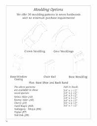 Crown Molding Sizes Good Collection Moldings And Cove