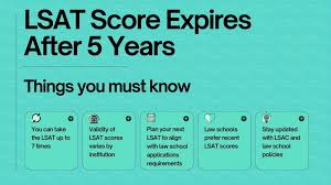 Image result for YEARS Score