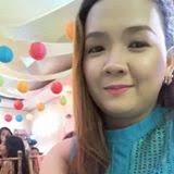 200+ "Abina" profiles