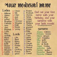 Okay I Dont Know Why I Like This So Much But I Do Writing Inspiration Name Generator Funny Names