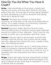 When You Have A Crush Part 1 Zodiac Signs Funny Virgo Memes Having A Crush