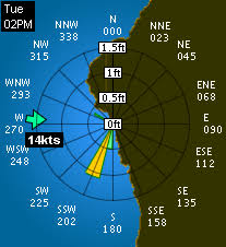 Pin On Hale Pohaku Vacation Rentals