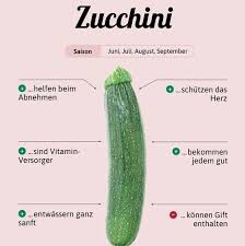 Fitness Thaibo Buntes Essen Trinken Die Welt Ist Bunt Kommen Sie Wir Machen Sie Zusamme Fitness Lebensmittel Gesunde Nahrungsmittel Essen Und Trinken