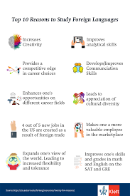 Top 10 Reasons To Study Foreign Languages Foreign Language Learning Foreign Language Quotes Foreign Languages