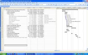 Event Gantt Chart Overview And Example