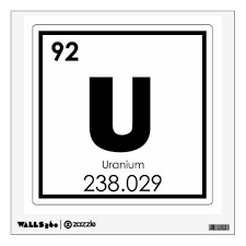 Uranium Chemical Element Symbol Chemistry Formula Wall Sticker Cyo Diy Customize Unique Desi Element Symbols Science Symbols Chemical Elements Periodic Table