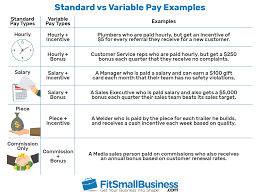 Variable Pay Definition How It Works Benefits Providers