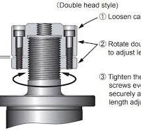 SPECIAL TOOL USERS MANUAL (AMADA TYPE) | TECHNICAL GUIDE | CONIC