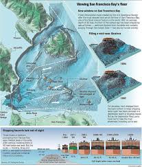 The Deep Secrets Of S F Bay Stunning 3 D Underwater Maps