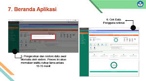 Formulir instrumen pmp 2020 atau formulir kuesioner pmp 2020 untuk sd smp sma smk tahun 2020, bagi peserta didik / siswa, guru / ptk dan tenaga kependidikan, kepala sekolah, komite sekolah dan pengawas sekolah, dapat anda download dibawah postingan ini. 9 Langkah Sukses Mengerjakan Pmp Eds 2020 Tasadmin