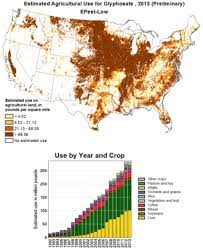 Glyphosate Wikipedia